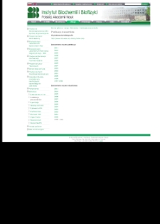 Publikacje pracowników Instytutu Biochemii i Biofizyki PAN w Warszawie