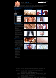 Anatomia24.pl : anatomia człowieka, budowa ciała ludzkiego