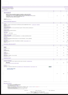 Analityka : forum studentów analityki medycznej Collegium Medicum UJ